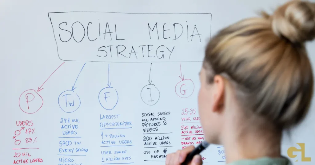 social media marketing τι είναι