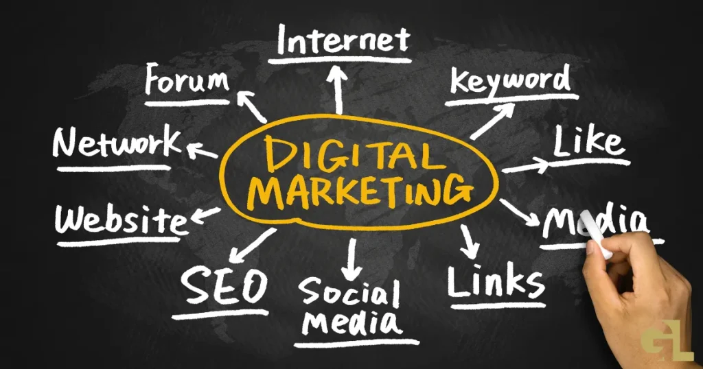 Τι είναι το Digital Marketing: Ο Απόλυτος Οδηγός για το 2025 2 digital marketing