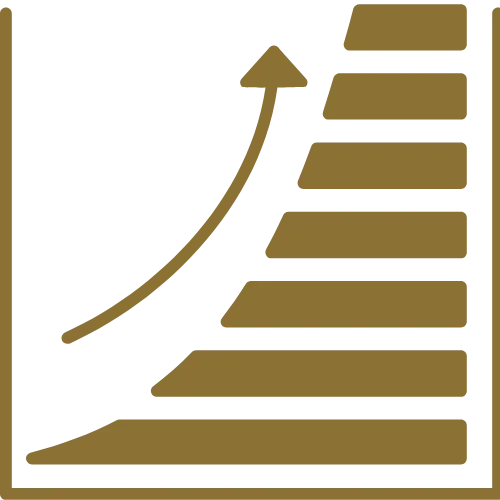 scaling v4